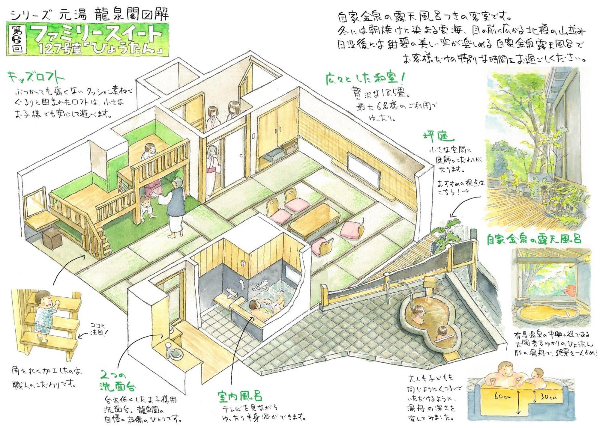 Hotel Arima Onsen Motoyu Ryuusenkaku Kóbe Pokoj fotografie